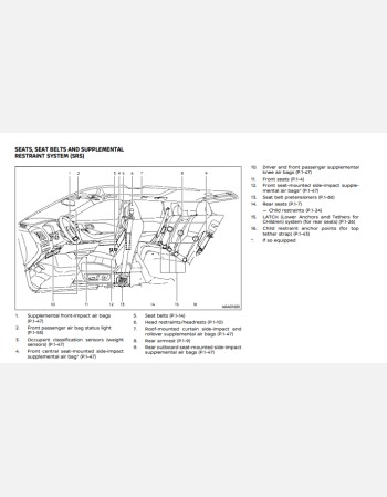 nissan rogue 2021 owners manual
